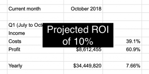 Carabao rental returns Carabao rental returns