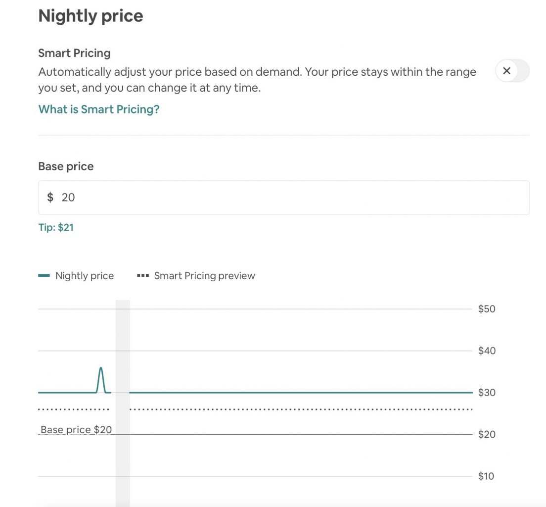 Airbnb base price » Get Paid For Your Pad